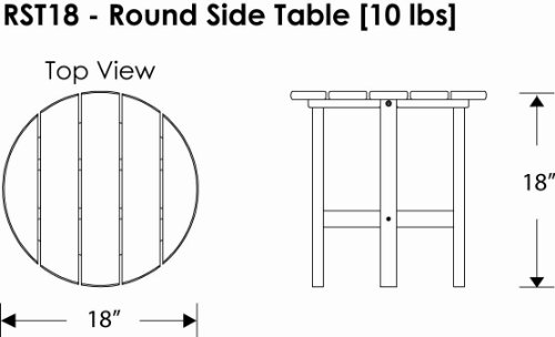 Polywood Rst18Ar Round 18" Side Table, Aruba #TOP5