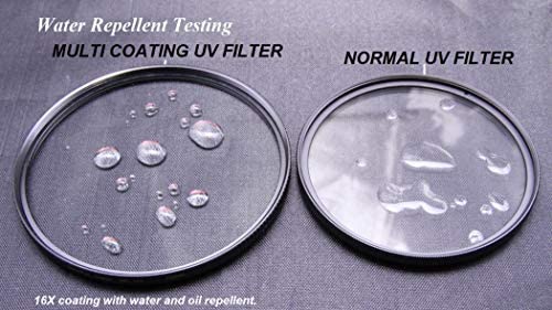 Image of FND UV Filter Replacement for Canon EOS M50 Mark II Lens EF-M15-45mm f /3.5-6.3 is STM & EF-M 55-200mm is STM Kit- Multicoating, Waterproof,scratchproof,Slim Frame 49MM & 52MM