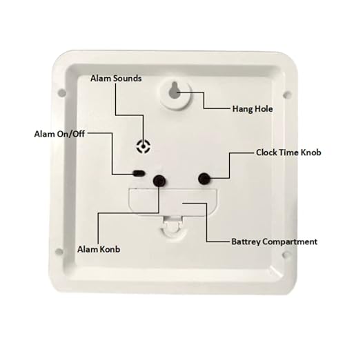 Buyinmo 6 Inch Simple Small Bedroom Bedside Student Office Desk Clock, Battery Operated Travel Kids Alarm Clock, Silent No Ticking Analog Quartz Kitchen Living Room Decorative Wall Clock-White #TOP2