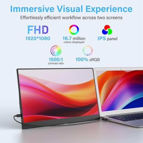 Image of MagicRaven Portable Monitor, 15.6 inch 1080P Laptop Screen Extender, Lightweight Dual USB C HDMI Second Computer Gaming Screen with Stand, Travel Monitor for MacBook PS4 /5 Xbox PC Phone