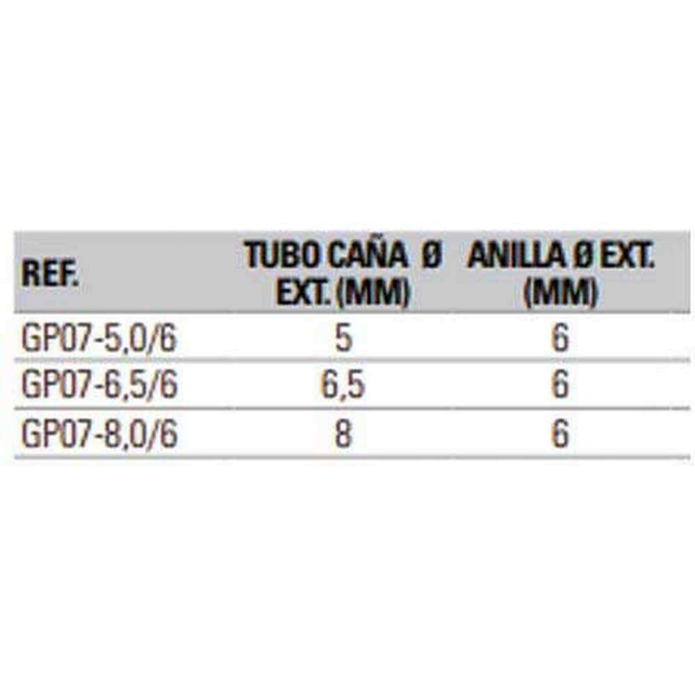 Puntero BTRS Rodillo -Tubo 5,0mm-Diam.6