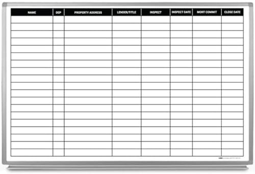 Real Estate Pipeline Whiteboard 36" x 24"