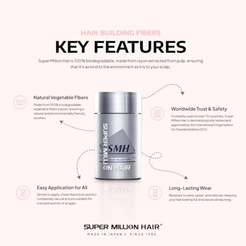 Image of Super Million Hair Hair Building Fibres - 10g Black, Black, 10 g