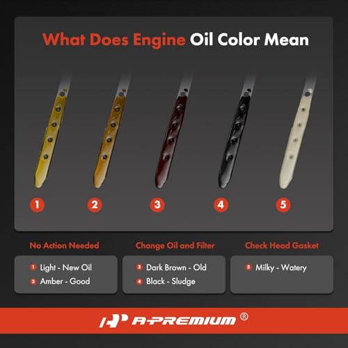 A-Premium 6.1L 6.4L Engine Oil Dipstick - 29.13 in. Oil Measuring Rod by A-Premium - Used condition - Image 7