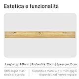 Natural Goods Berlin B09C2573RH lato 3