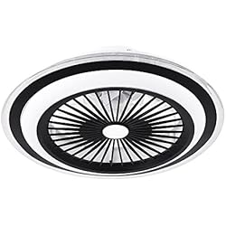 Ventilador Inspire Ana Ventilador negro SANTA ANA con plafon led 80w FABRILAMP