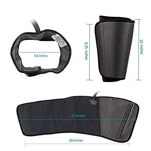 Product Variant View