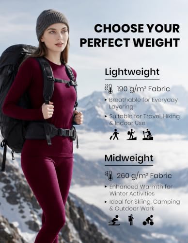 Image of Iguana Womens 100% Merino Wool Base Layer Set Active Thermals
