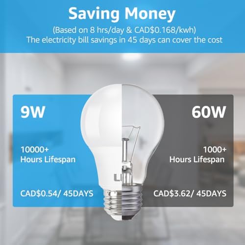 Lepro LED Light Bulbs, 2700K Soft Warm White LED Bulb 60W Equivalent, Non-Dimmable, A19 E26 Standard Medium Base, 10000 Hour Lifetime, UL Listed, 9 Watt, 5 Packs - 4