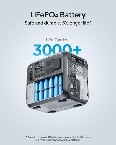 Bluetti AC200L Portable Power Station 2048Wh LiFePO4 — view 7
