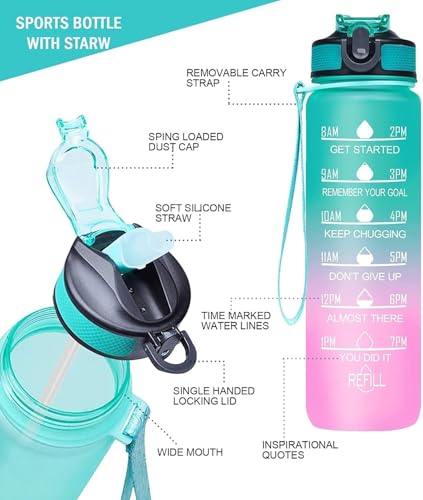 Image of RAYMYLO 900 ML Unbreakable Sipper Water Bottle With Strap, Leakproof, BPA-Free & Durable Tritan, Water Bottle for Adults, Gym, Kids, School, Gifts & Office, Motivational Time Marker, Sipper Bottle