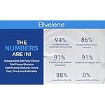 Bluelene Night Cream, Revolutionary Anti Wrinkle Face Cream with Methylene Blue (30 ml). Suitable for Sensitive Skin - Image 5