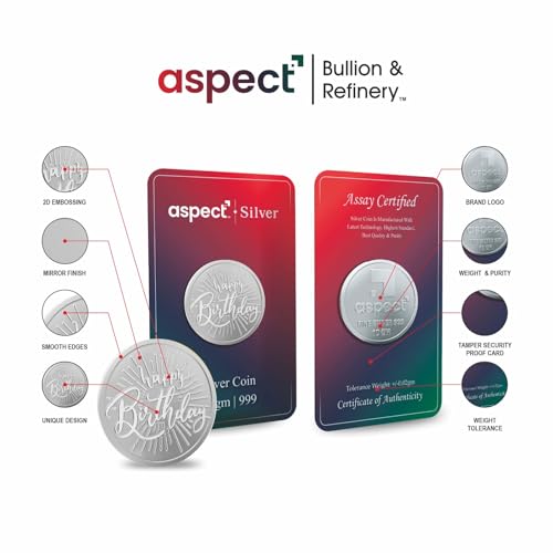 Image of Aspect Bullion Happy Birthday Silver Coin 999 Purity - 5 Gram | 10 Gram | 20 Gram | 50 Gram | 100 Gram | Pure Silver Coin for Gifting & Investment