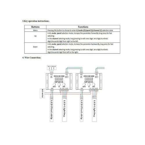 Decodificador SP201E DMX512 para resolver la conexión entre consolas y luces LED direccionables 3