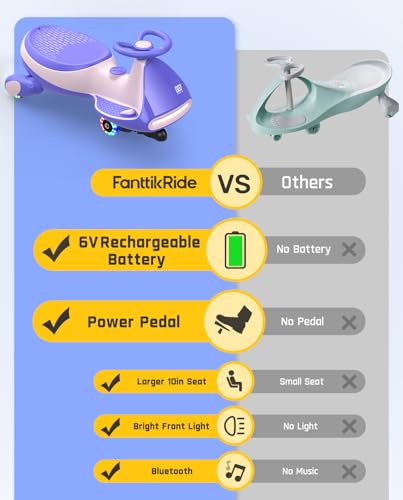 FanttikRide N7 Classic Electric Wiggle Car with Pedal, Rechargeable Battery, Ride on Toys, Swing Car, 2 Speeds, Anti-Rollover, Flashing Light Wheels, Bluetooth, for Ages 3 and Up, 150 Lbs, Pink