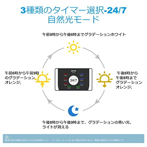 SEAOURA 水槽ライト アクアリウムライト 90-106cm水槽適用 アルミニウムメダカライト SR-618 の商品画像 1