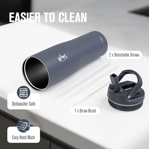 Image of Coolflask 40 oz Insulated Water Bottle Fits Cup Holder with Straw & Handle
