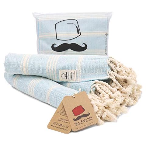 Bazaar Anatolia Turkish Hand Towel Set of 4 Peshtemal Towel 100% Cotton 45x20 Light Weight Thin Quick Dry Hand Hair Gym Face Bath Tea Kitchen Dishcloth Set Decorative Bathroom Towel (Turquoise) Cover
