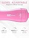 Mini Travel Blow Dryer Brush for Short to Medium Hair, 2 Inch Oval Hot Air Brush with Ceramic Coating, 3 Heat Settings for Smooth, Voluminous Blowouts, 120V (Pink)