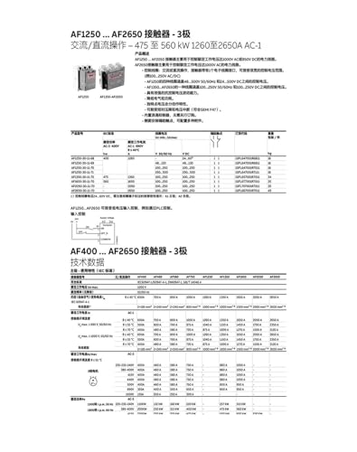 Contacteur AFC38-30-00-88 1SBL291001R8800 tripolaire pour armoire électrique