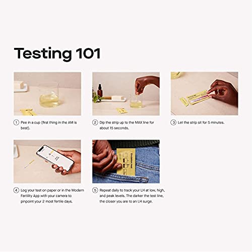 Modern Fertility Ovulation Kit | At-Home Test Helps You Identify Fertile Days, Predict Ovulation, And Get In Sync With Your Cycle, Includes Access To Our Free Ios App And Community | 20 Test Strips #TOP4