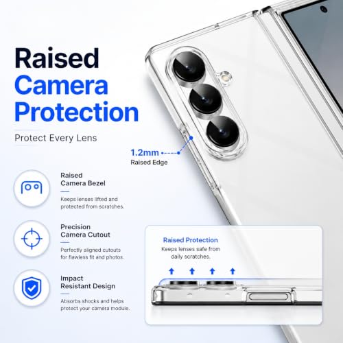 Image of amazon basics Transparent Clear Case for Samsung Galaxy Z Fold 8 Ultra, Slim Shockproof Hard PC Back Protection Cover (Clear)