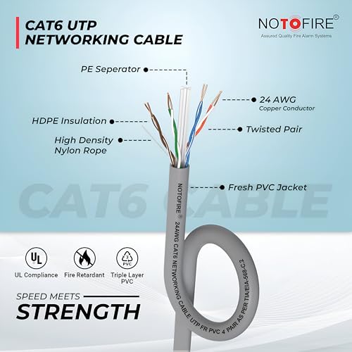 Image of NOTOFIRE Cat6 Ethernet Cable, High Speed 550MHZ / 10 Gigabit Speed UTP LAN Cable, Network Internet RJ45 LAN Cable, Patch Computer Cable Cord Gigabit Category 6 for Modem (0.5 Meter)