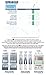 10 Pack Identify Diagnostics 10 Panel Drug Test Dip - Testing Instantly for 10 Different Drugs THC50, COC, MOP, OXY, MDMA, AMP, BAR, BZO, MET, MTD ID-CP10-DIP (10)