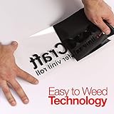 HTV Heat Transfer Vinyl Roll - Black Iron On Vinyl Roll for DIY T-Shirt -for Cricut or Cameo and Heat Press -12 inch by 12 feet