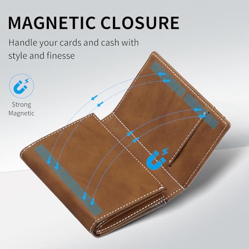 Wallet for Men, Men's Wallet, RFID Blocking Money Clip Minimalist Card Holder & Magnetic Closure (Brown)2