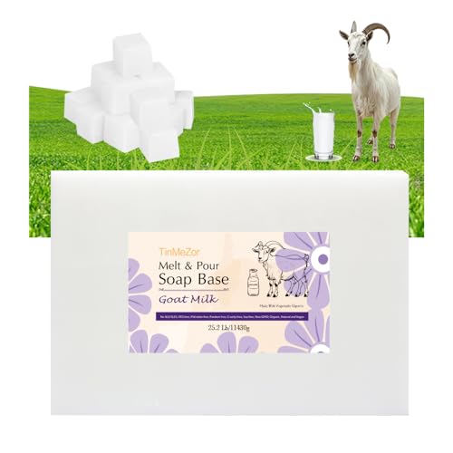 33RD PARALLEL SOAP CO. COCO GLUCOSIDE Surfactant (128 oz/GALLON) | Natural Plant Derived | For DIY Cleansers, Shampoos, Conditioners, Moisturizers, Lotions, Makeup Removers, Baby Products | 1 GALLON