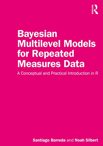 Bayesian Multilevel Models for Repeated Measures Data