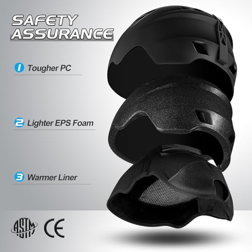 Odoland スキーヘルメット OTG対応 ブラック S