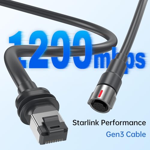 Starlink Performance Gen 3 Cable Cat 6 3M Coaxial RJ45 miniatura 2