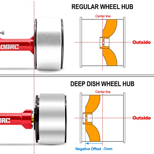 OGRC 1.0 Wheels Deep Dish Rims Negative Offset 7mm Wheels with New Compound 1.0 Tires for Axial SCX24 Gladiator Bronco C10 JLU Deadbolt RC Crawler Upgrades Parts (Black) - Thumbnail 3