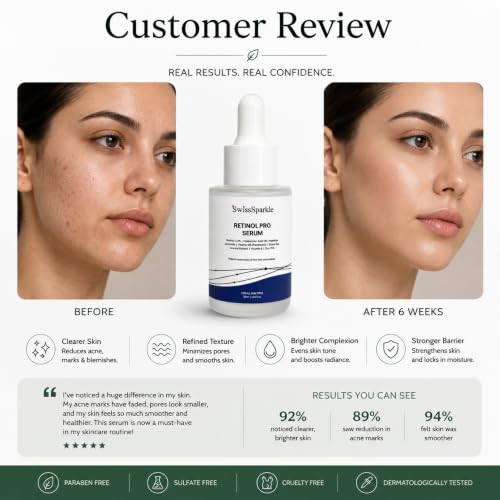 Image of SwissSparkle Retinol Serum for face | 30 ml | Advanced Skin Renewal Face Serum | Helps Improve Skin Texture, Supports Even Tone & Deep Nourishment for Healthy-Looking Skin | for Men and Women