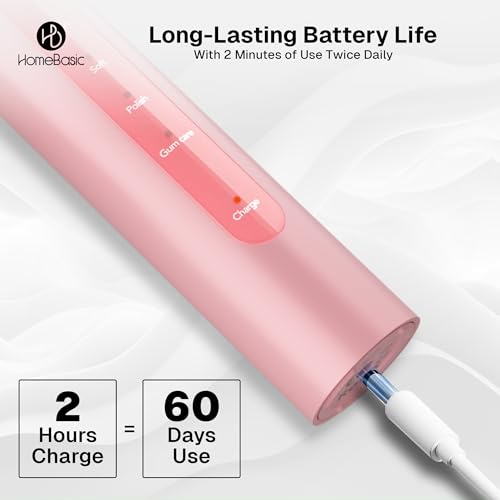 Image of HOMEBASIC Sonic Electric Toothbrush for Adults, 40000 VPM, 5 Modes, 6 Brush Heads, 60-Day Battery, USB-C Rechargeable, IPX7 Waterproof, Smart Timer, Travel Case for Men & Women (Pink)