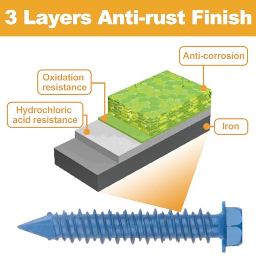 Vigrue 175 CONCRETE SCREW Screws Assortment Kit 1/4 Inch X 1-1/4 Inch To 2-1/4 Inch And 3/16 Inch X 1-1/4 Inch To 2-3/4 Inch 175Pcs Hex Head Cement Screws Set Diamond Point thumb #2