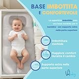 VALVANI B0GL9C4TBW lato 4