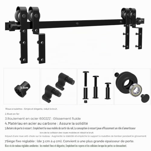 CCJH 12FT/366cm Quincailleri Kit de Rail pour Bypass Double Porte Coulissante (Rail simple) Noir Système Porte Coulissante Interieur - Forme J Rouleau Set – vue 7