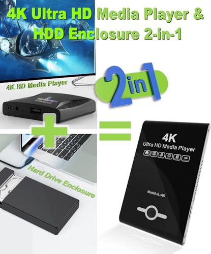 4K 60Hz UHD Media Player & HDD Enclosure 2-in-1,Play H.265/HEVC H.264/AVC MP4 MKV Videos MP3 Music JPG Photos,4K HD, Analog AV,USB 3.0, Type C,Supports SSD,2.5 SATA HDD with USB/SD Card Expansion