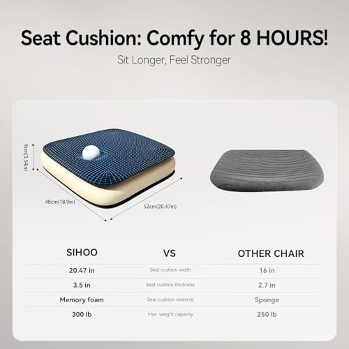 SIHOO M102C Ergonomic Office Chair, High Back Desk Chair with 3D Armrests, Up&Down Lumbar Support, Swivel Computer Task Chair with Adjustable 2D Headrest, Tilt Function,Black image 4