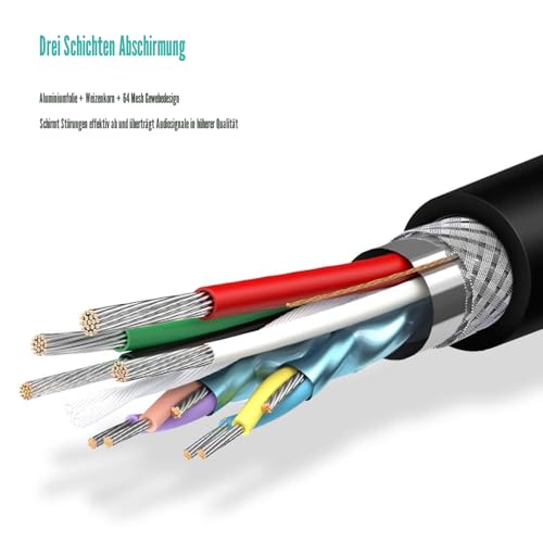 Ancable USB B MIDI-Kabel für Instrumente 2 m, USB A zu USB B-Kabel Kompatibel mit Klavier, Midi-Controller, Midi-Tastatur, Audio-Interface-Aufnahme, USB-Mikrofon und mehr