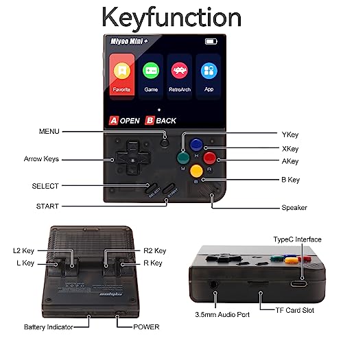 Image of Miyoo Mini V2 Handheld Game Console, 2.8 Inch Portable Retro Video Games System With 128GB Card & 11000+ Games - Open Source