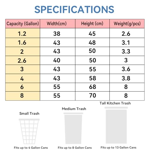 Image of WAIKAS 8 Gallon Trash Bags with Handles, Pack of 42, Garbage Bags, Size 55 * 70cm, Weight 8g /pcs, Unscented, White