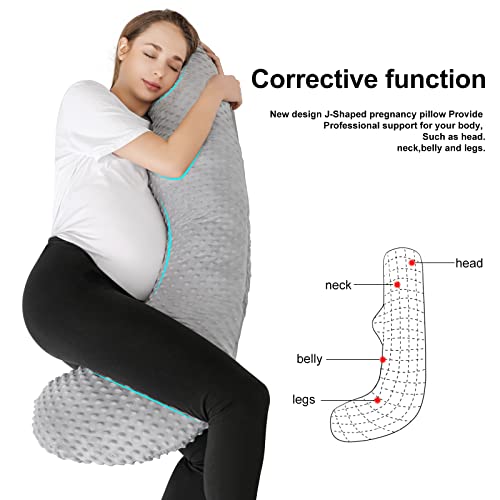 Treeking-Pregnancy Pillows - Soft And Comfortable Pregnancy Body Pillow For Side Sleeping, Durable And Stretchy Maternity Pillow Suitable For Head, Neck And Abdominal Support #TOP1