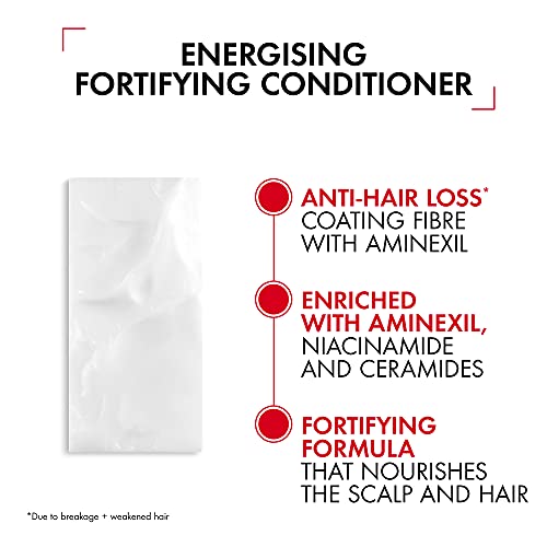 Vichy Dercos Stimulating Conditioner 200ml