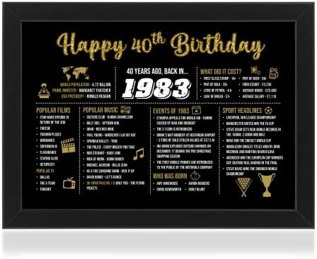 Sass Party & Gifts Framed Happy 18th 21st 30th 40th 50th 60th Birthday Decoration Gift for Women or Men (1953 - 70th Birthday)