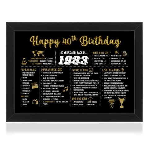 Sass Party & Gifts Framed Happy 18th 21st 30th 40th 50th 60th Birthday Decoration Gift for Women or Men (1983 - 40th Birthday)