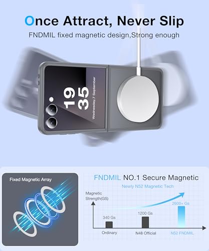 Image of Magnetic for Samsung Galaxy Z Flip 7 Case [Compatible with MagSafe][Anti-Fingerprint][Military Grade Drop Proof] Translucent Hard Back&Soft Silicone Bumper for Flip 7 Phone Case,Light Grey